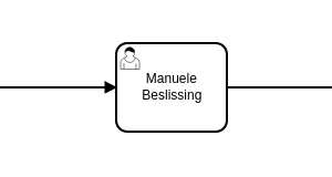 decision-manual