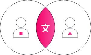 Ubiquitous Language@2x