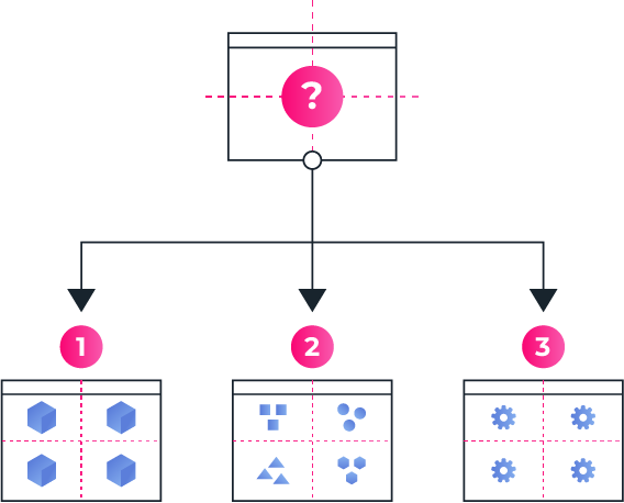 schema_monoliet-strategisch-opdelen